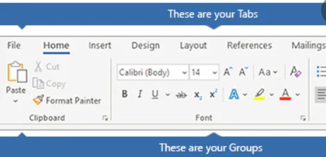 Barra de herramientas de LibreOffice antes de activar la interfaz por pestañas.
