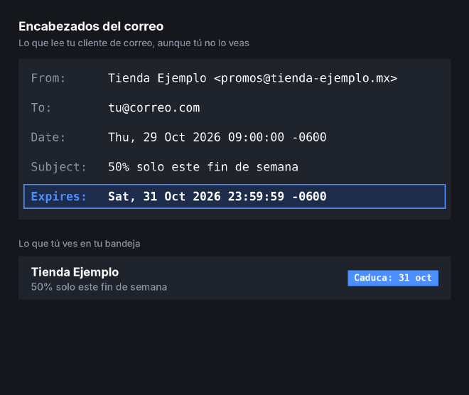 Encabezados de un correo con la línea Expires resaltada y cómo se vería en la bandeja con la etiqueta Caduca: 31 oct